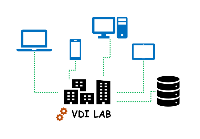 VDI lab guide