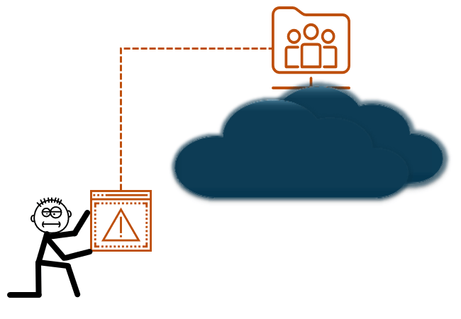 Domain Controller access remote desktop