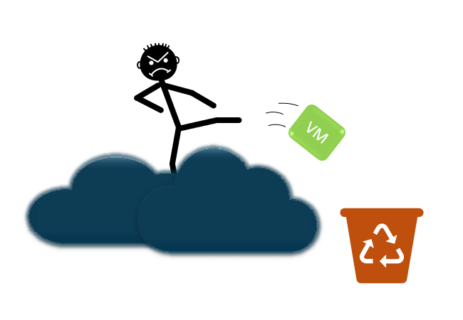 Virtual Machine with input specification already exists