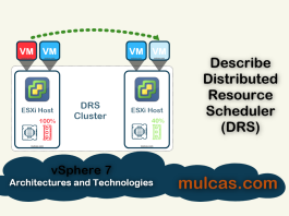 Describe Distributed Resource Scheduler (DRS)