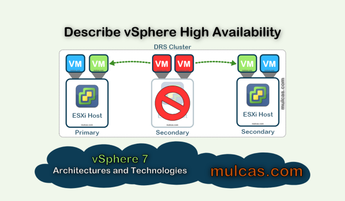 Describe vSphere High Availability