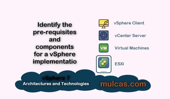Identify the pre-requisites and components for a vSphere implementation