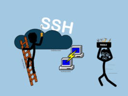 Couldn't load private key - Putty key format too new - mulcas.com