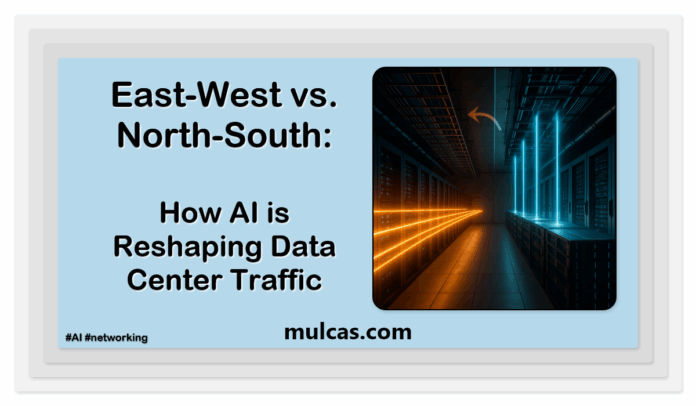 East-West vs. North-South: How AI is Reshaping Data Center Traffic